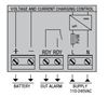 Picture of Generator 12v 2.5 Amp Battery Charger 